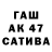 Шишки марихуана AK-47 reneku rs